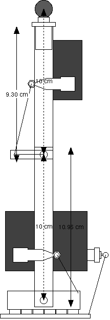 A Two Legged Robot